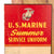 Original U.S. WWII US Marine Corps Cardboard Standee Tabletop Display Recruitment Aid Lot of 3 - 22” x 6 ¼” Original Items