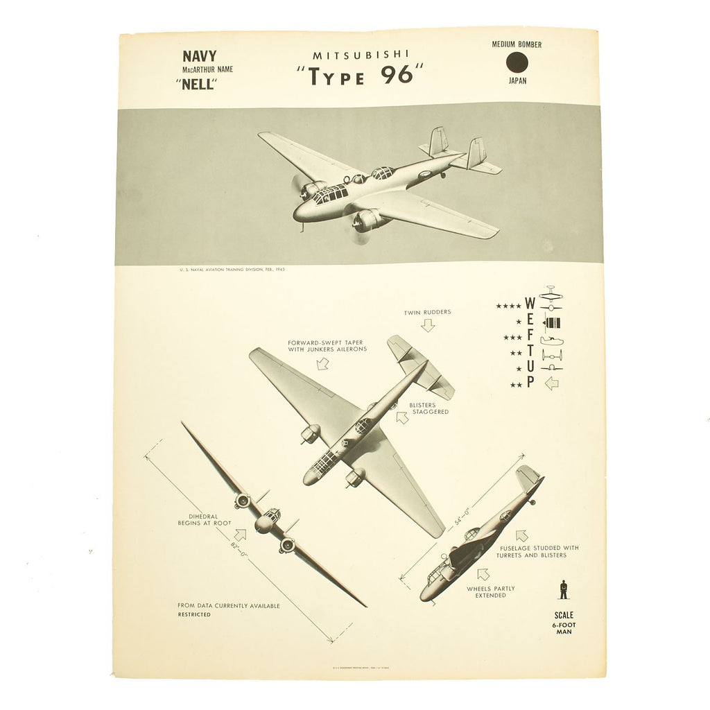 Original U.S. WWII Naval Aviation Training WEFTUP ID Posters - Set of ...