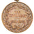 Original U.S. Civil War Campaign Medal For The Union & Confederate Armies Original Items