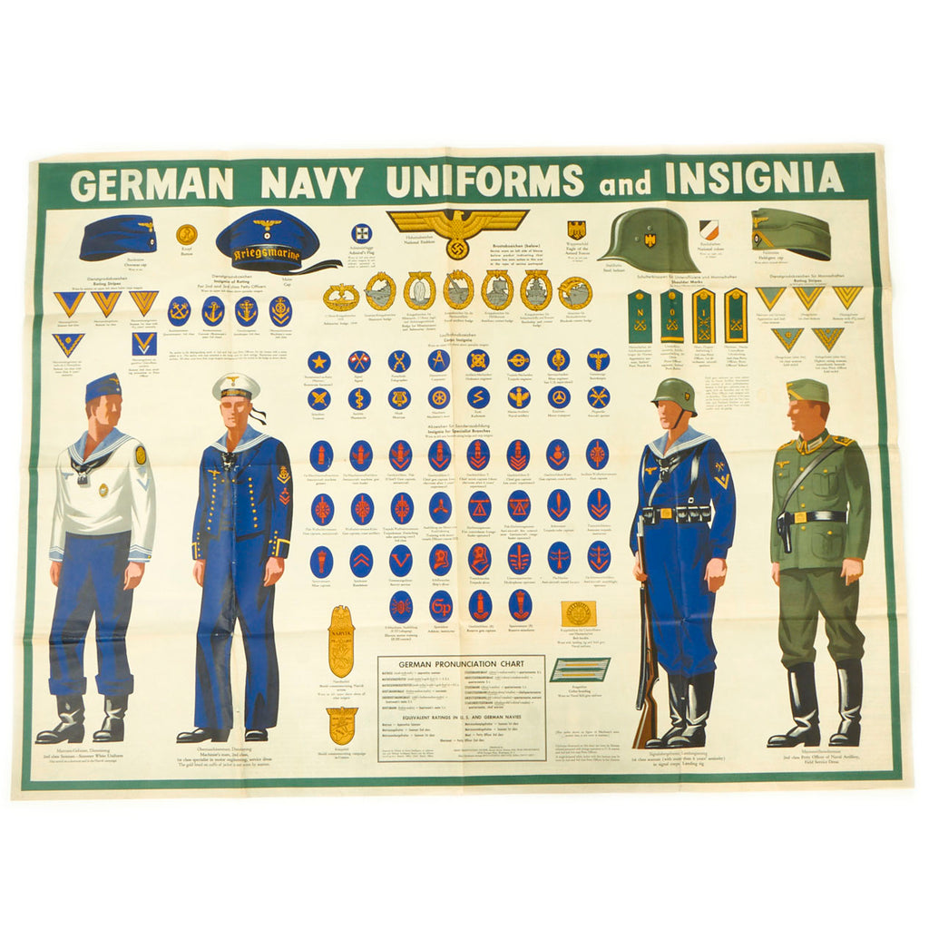 Original U.S. WWII Army Orientation Course German Navy Uniforms & Insignia Recognition Poster - Newsmap March 1943 Original Items