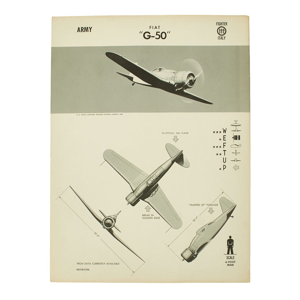 Original U.S. WWII Naval Aviation Training WEFTUP ID Posters - Set of ...