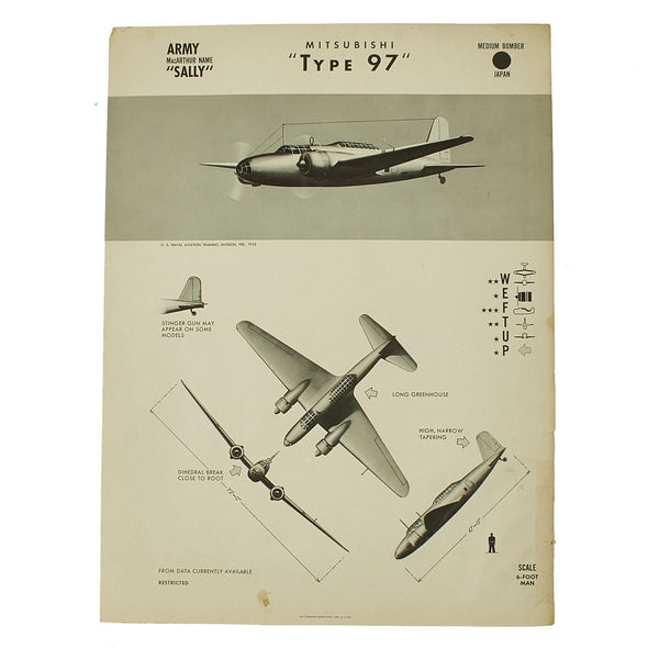 Original U.S. WWII Naval Aviation Training WEFTUP ID Posters - Set of ...