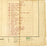 Original WWII U.S. Marine Corps Battle of Iwo Jima East Beaches Assault Invasion Map dated November 1944 Original Items